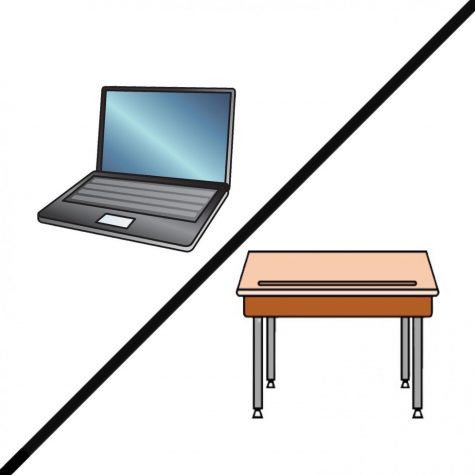 The laptop represents virtual learning. The desk represents in person learning. 