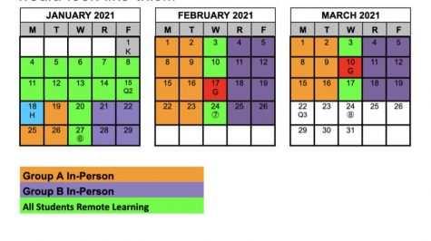 Above the new hybrid schedule is picture. It is easily colored and shows a key to know when group A students need to be in person and when group B needs to present as well. If there are any questions about the schedule, teachers and administrators are available for answers. 