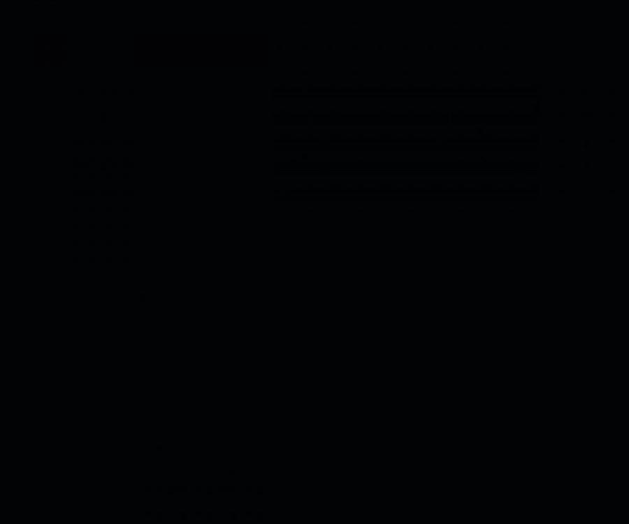 This is the album cover for Kanye West's "Donda." The black cover represents letting go of grief and recovering and in West's case, it is in reference to his mother's death.