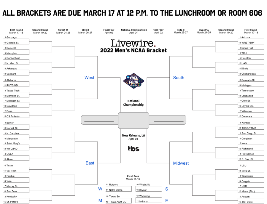 Special Edition: 2022 Livewire March Madness Bracket Challenge