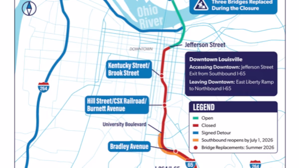 From the Kentucky Transportation Cabinet (KYTC), the graphic above indicates various closures and detour routes citizens will be required to navigate as crews replace three key bridges between the Watterson and downtown Louisville. The bridges were originally built in the 1950s and have now reached the conclusion of their structural service life. “We will be able to accelerate the work during that closure and really shave an additional year of restrictions and continuing closures on I-65 by doing that two-month closure,” project spokesperson Mindy Peterson said in a recent interview with WLKY News.